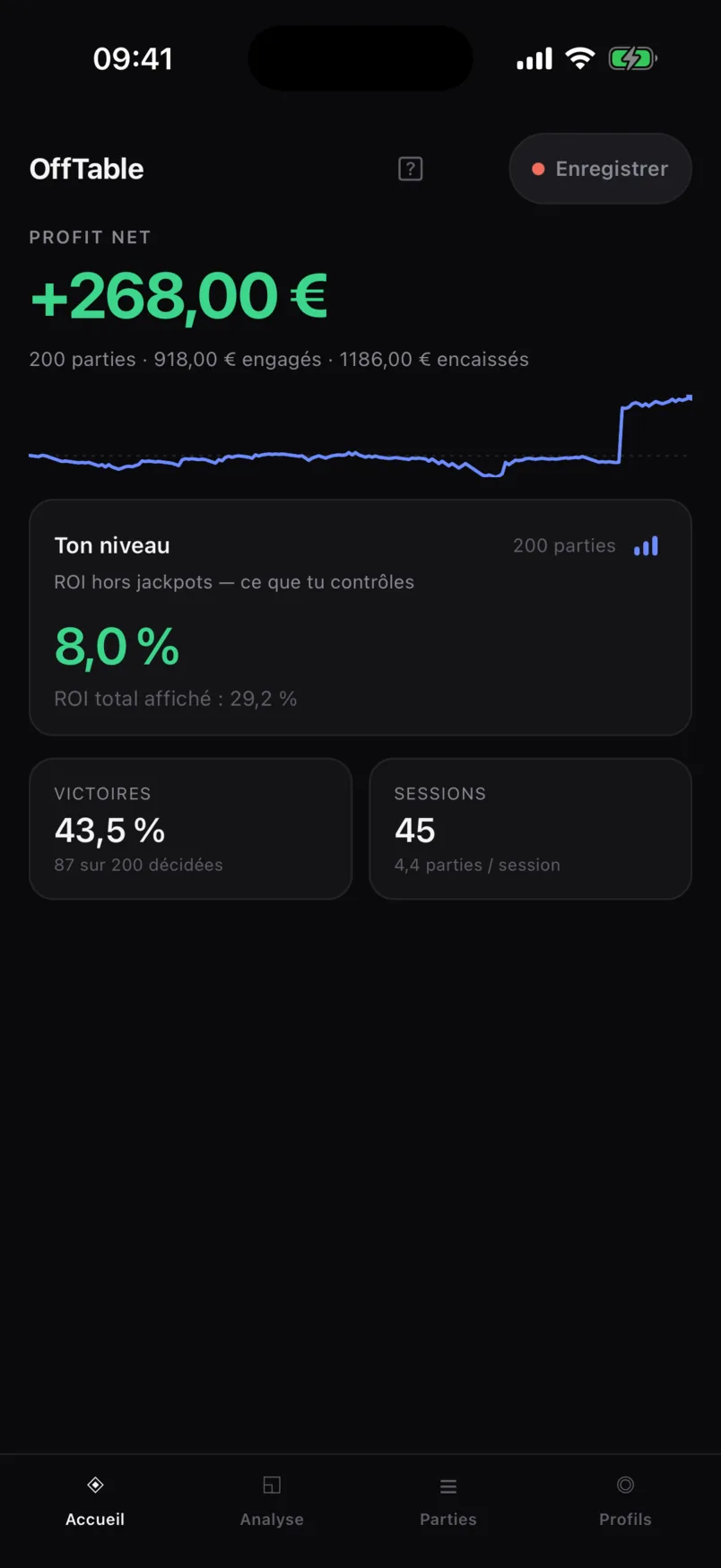 Accueil OffTable : profit net, courbe de la bankroll et carte « Ton niveau »
